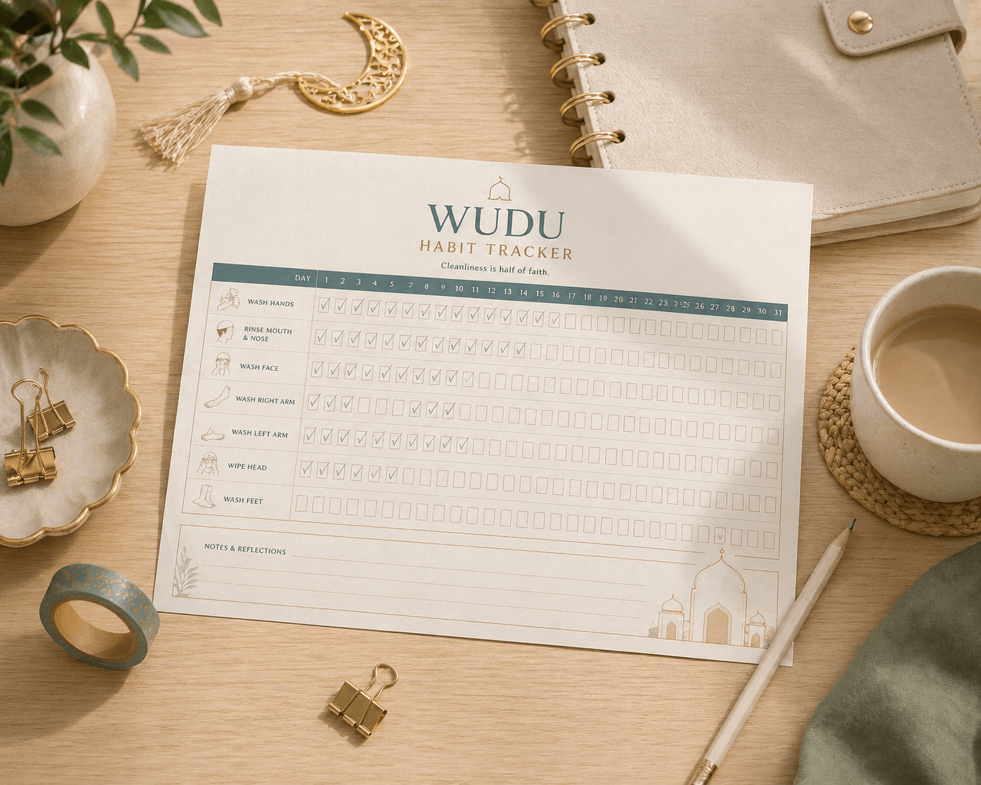 Wudu checklist tracker