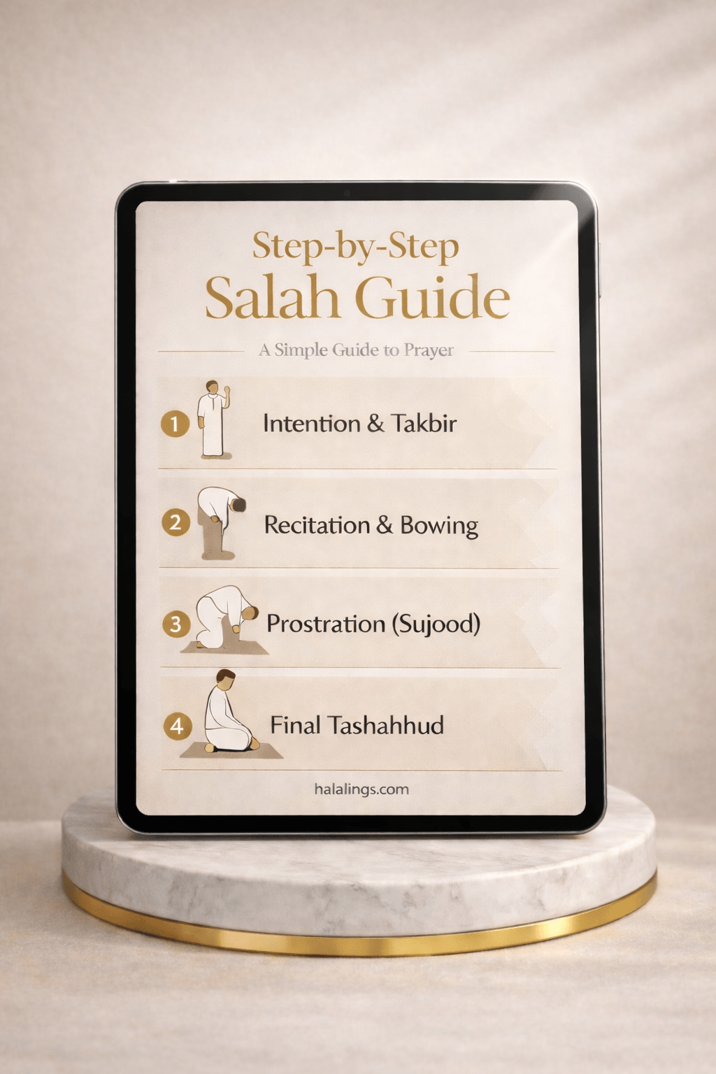 Step-by-step Salah guide