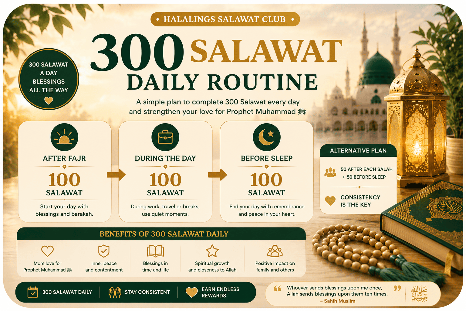 300 Salawat Challenge daily tracker and schedule