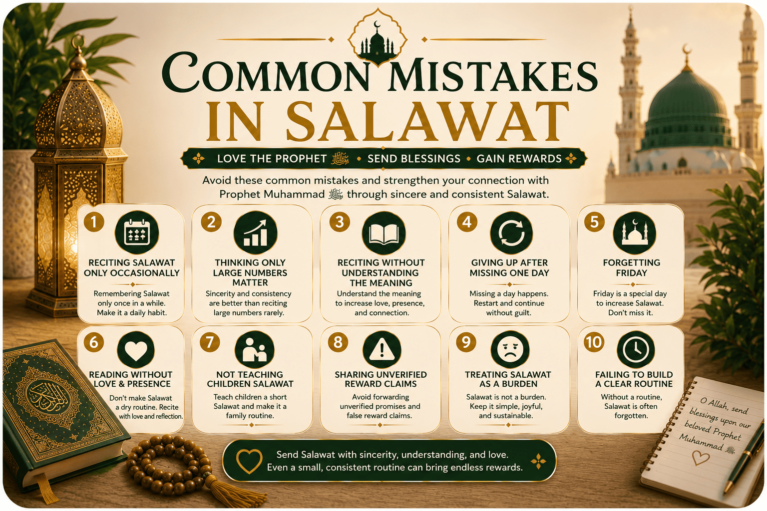 Common Mistakes in Salawat and how to build a sincere daily practice