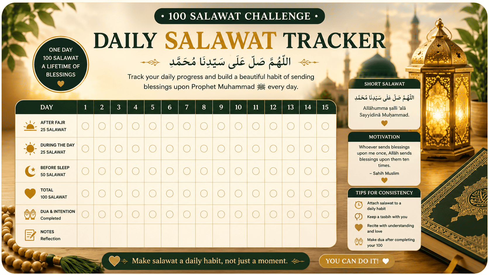 Daily tracker and schedule for completing the 100 Salawat Challenge