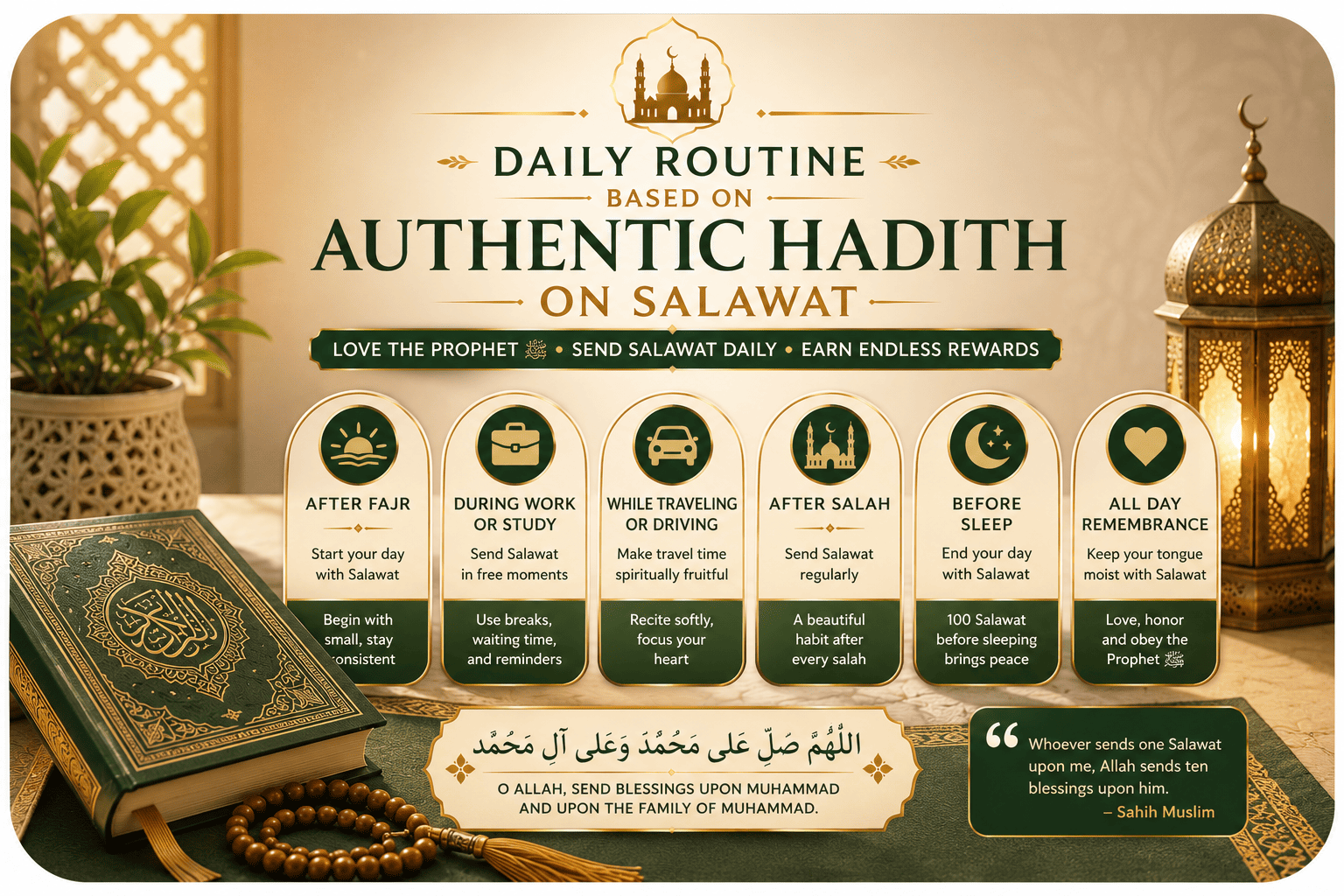 Daily routine based on authentic hadith on Salawat