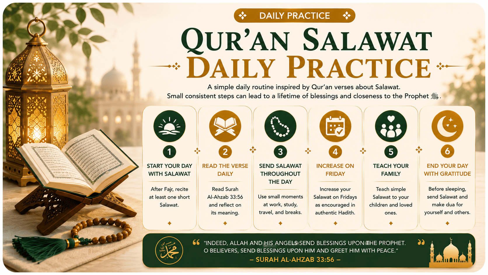 Daily practice inspired by Qur'an Verses About Salawat and Surah Al-Ahzab 33:56