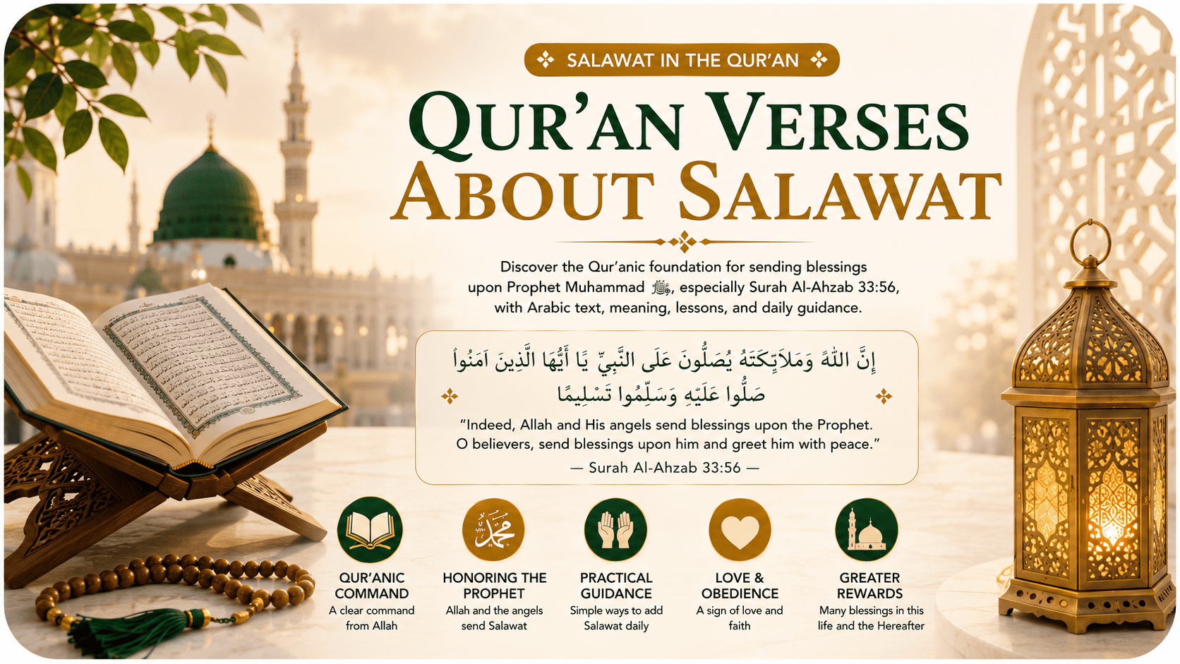 Qur'an Verses About Salawat including Surah Al-Ahzab 33:56
