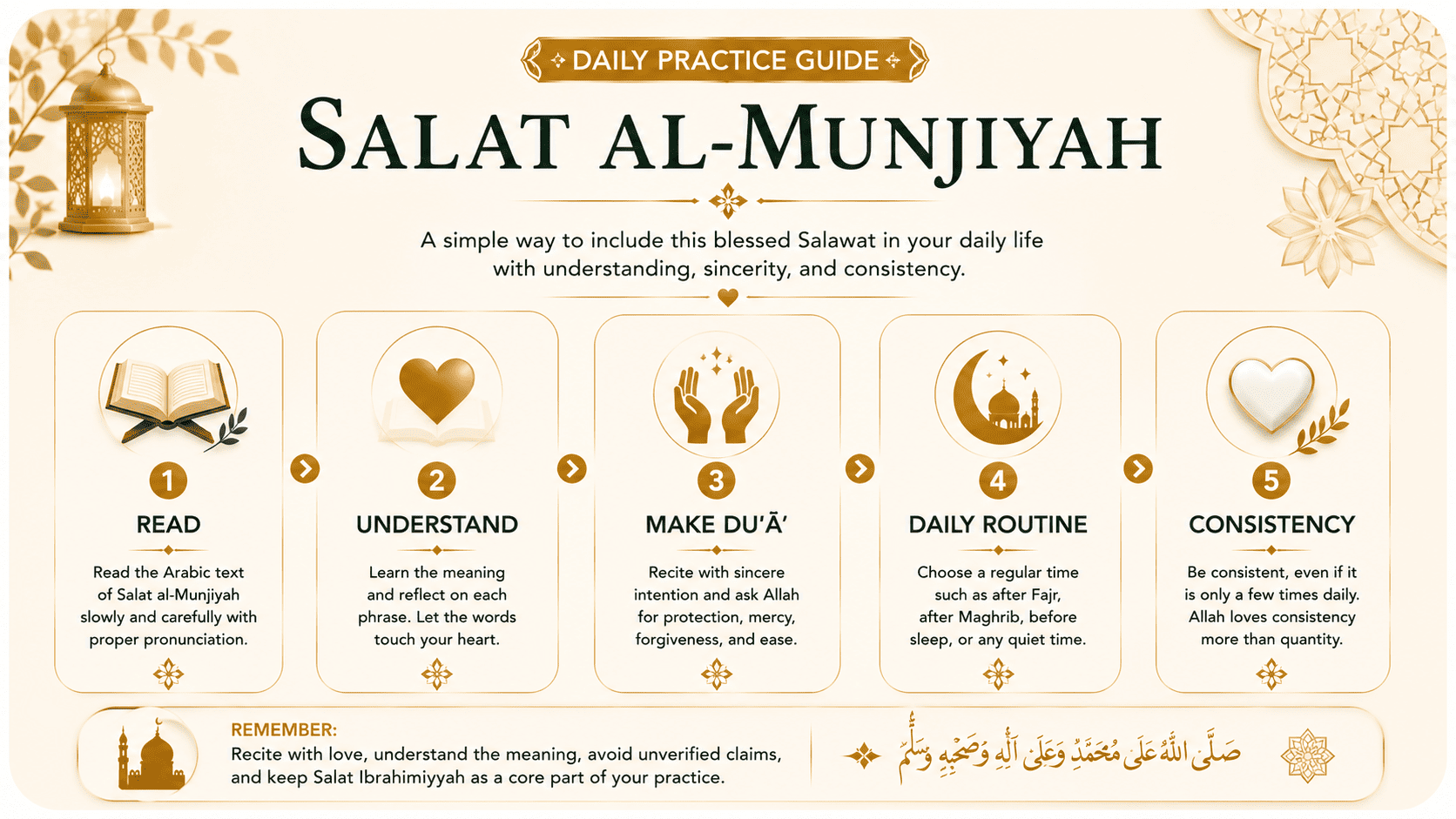 Daily Salat al-Munjiyah practice with meaning, reflection, and balanced guidance