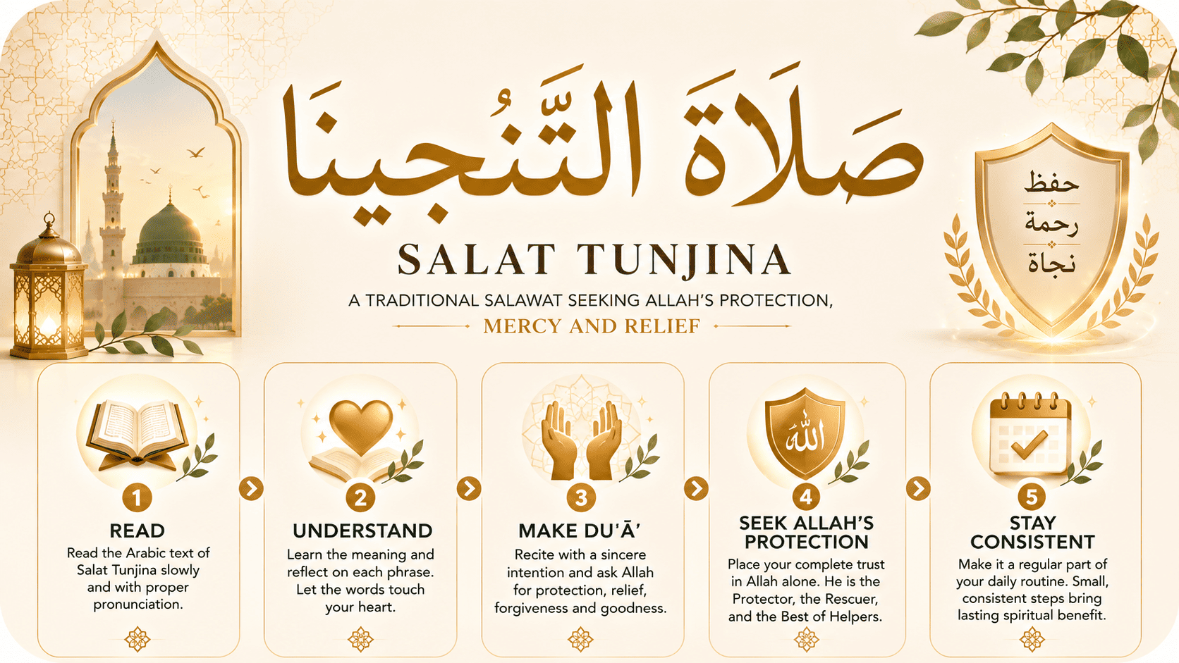 Salat Tunjina Arabic text, meaning, protection, relief, and balanced guidance
